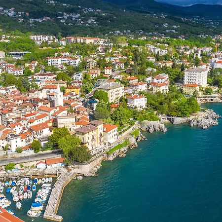 Sofi Apartman *